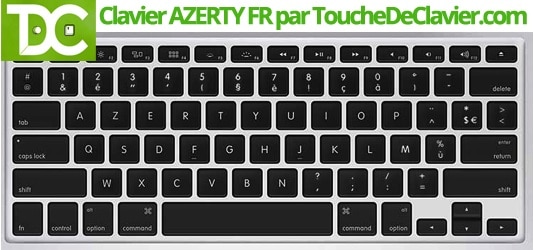 Disposition des caractères sur les claviers MacBook, Boîte ouverte mobile